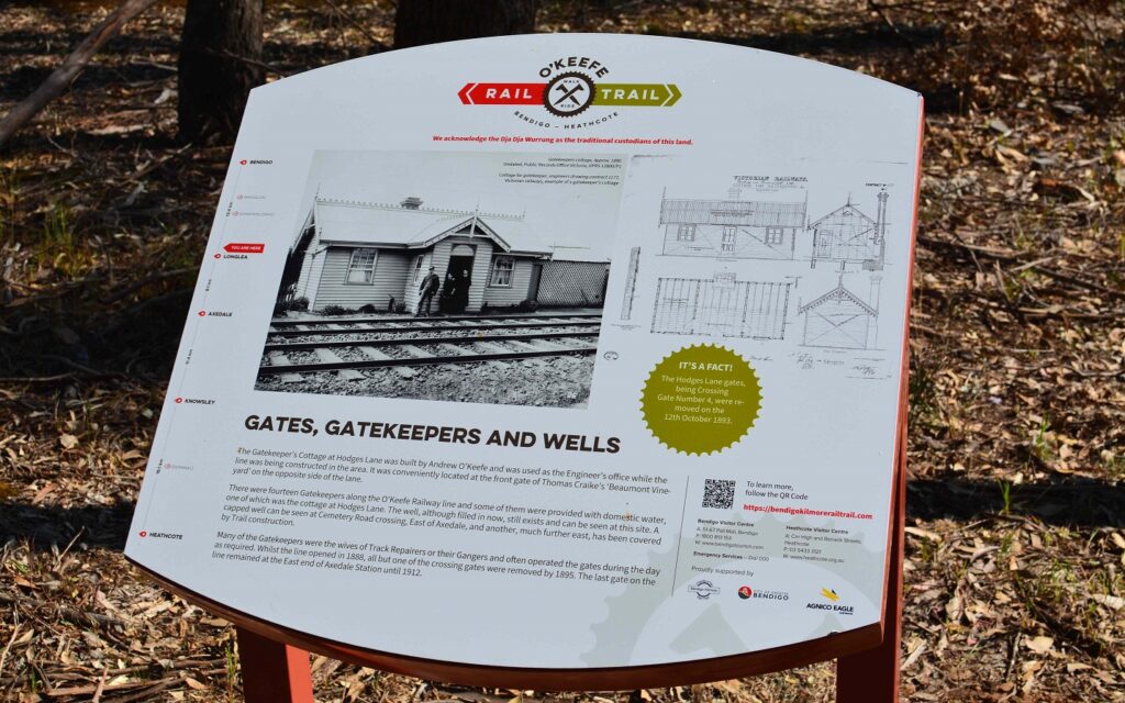 Photo: Gatekeepers interpretive sign